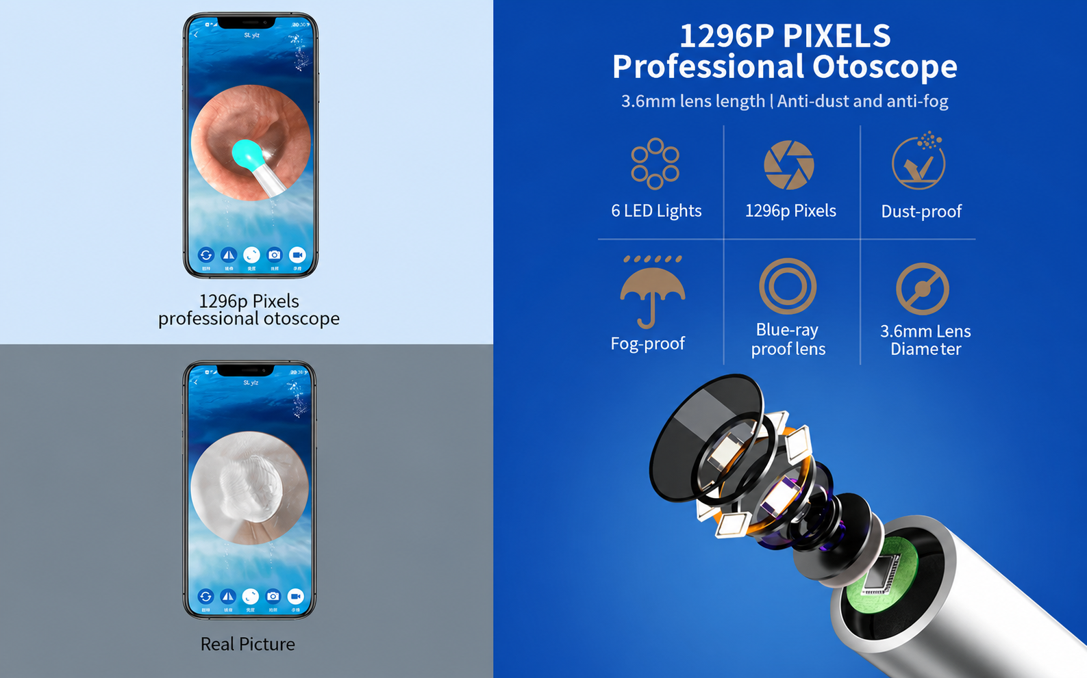 Detailed view of the 1296P camera lens used inside the wand